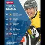 Unterzahl-Tore führen aktuelle Ausgabe der win2day Top-5-Tore an