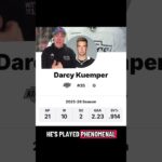 Darcy Kuemper has been KILLING IT For The Kings!