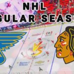 St. Louis Blues vs Chicago Blackhawks | 2025 NHL Regular Season Live Play by Play Score