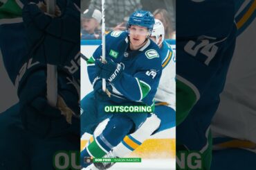 Aatu Räty is out of the lineup again, but the numbers say he's been an effective centre-ice option