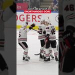 beautiful, simply🤌