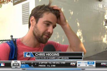 Canucks Re-sign Chris Tanev & Andrew Alberts 08/22/13 [HD]