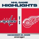 NHL Highlights | Capitals vs. Red Wings - December 21, 2025