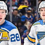 All Signs Point To THIS...