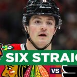 BLACKHAWKS POSTGAME: Chicago's Losing Streak Hits SIX with Loss to Philadelphia | CHGO Blackhawks