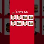 Say the word on beat: Panthers Challenge!