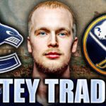 SHOULD THE VANCOUVER CANUCKS TRADE ELIAS PETTERSSON?