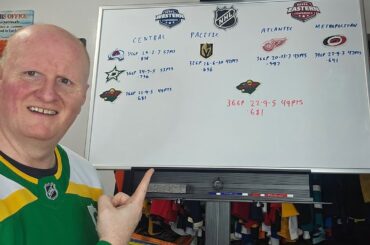 Minnesota Wild 7 straight wins 3rd in Central but 1st in the other divisions. Thoughts?