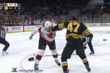 Kurtis MacDermid vs Mark Kastelic Dec 21, 2025