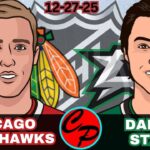 Chicago Blackhawks vs Dallas Stars NHL Hockey Live Game Cast & Audio