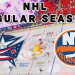 Columbus Blue Jackets vs New York Islanders | 2025 NHL Regular Season Live Score