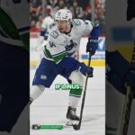 Linus Karlsson’s deal expires after this season and an extension seems likely