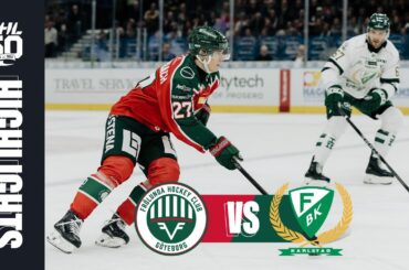Frölunda vs Färjestad | 30 dec 2025 | Highlights