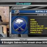 Chicken Jarm | Frankly Hockey