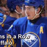 Win Streak Pulls Sabres Into a Playoff Spot in January