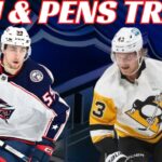 Breaking News: NHL Trade - CBJ Trade Chinakhov To Pens For Heinen & Draft Picks