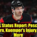 NHL Status Report: Pesce's Return, Kuemper's Injury, and More