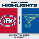 NHL Highlights | Canadiens vs. Blues - January 3, 2025