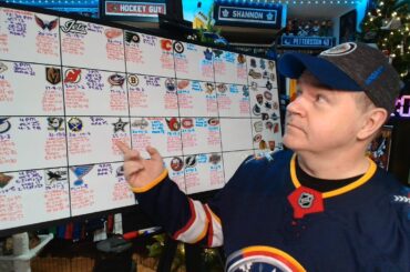 Preview of December 31st and January 1st NHL Games