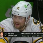 NHL Full Game | Detroit Red Wings vs Boston Bruins | December 03, 2025