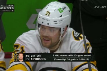 NHL Full Game | Detroit Red Wings vs Boston Bruins | December 03, 2025