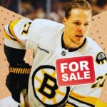 Hampus Lindholm Hurt Again: Buyers or Sellers at the Deadline?