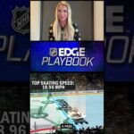NHL EDGE: Robertson powers Stars with elite shot selection