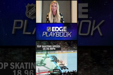 NHL EDGE: Robertson powers Stars with elite shot selection