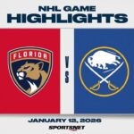 NHL Highlights | Panthers vs. Sabres - January 12, 2026