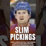 New York Rangers Lack Of Player Development Is Costing The Team