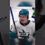 Macklin Celebrini's 13-game point streak  #hockey #nhl #sharks