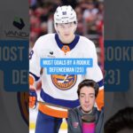 NHL Records That Will Be Broken Part 2