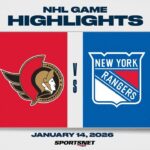 NHL Highlights | Senators vs. Rangers - January 14, 2026
