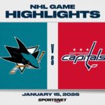 NHL Highlights | Sharks vs. Capitals - January 15, 2026