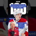 Is Habs Lane Hutson the most UNDERRATED dman in the NHL?!