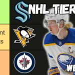 The Buffalo Sabres are Officially A WAGON | NHL Tier List Week 13