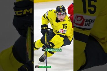 The Canucks' rebuild timeline still isn't clear.