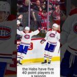This Canadiens stat is INSANE 🤯 #MontrealCanadiens #NHL #Hockey