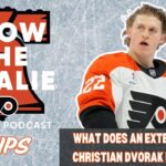What Would A Contract Extension For Christian Dvorak Look Like? | Snow The Goalie Clips