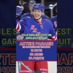 Le Canadien a-t-il vraiment besoin de ce type d'éléments dans sa formation? 🤔