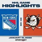 NHL Highlights | Rangers vs. Ducks - January 19, 2026