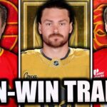 The Rasmus Andersson Trade Surprised Me.