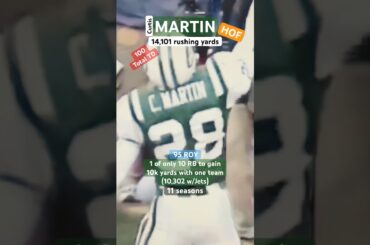 Martin: Quiet Greatness