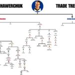 The Trade That Started the Jets' Collapse