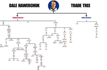 The Trade That Started the Jets' Collapse