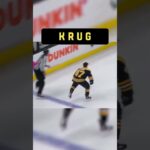Don't Mess With KRUG