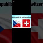 Sestřih 6 gólů proti Švýčarsku ve čtvrtfinále 🇨🇿🏒🔥. Česko U20 vs Švýčarsko U20 6:2 .🏒