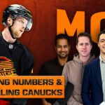 Crunching Numbers & Free-Falling Canucks ft. Mike Kelly & Irfaan Gaffar | Morning Cuppa Hockey