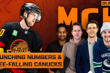 Crunching Numbers & Free-Falling Canucks ft. Mike Kelly & Irfaan Gaffar | Morning Cuppa Hockey