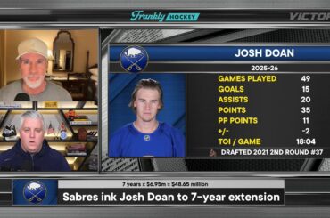 Sabres' Deal With Doan Sends Message | Frankly Hockey